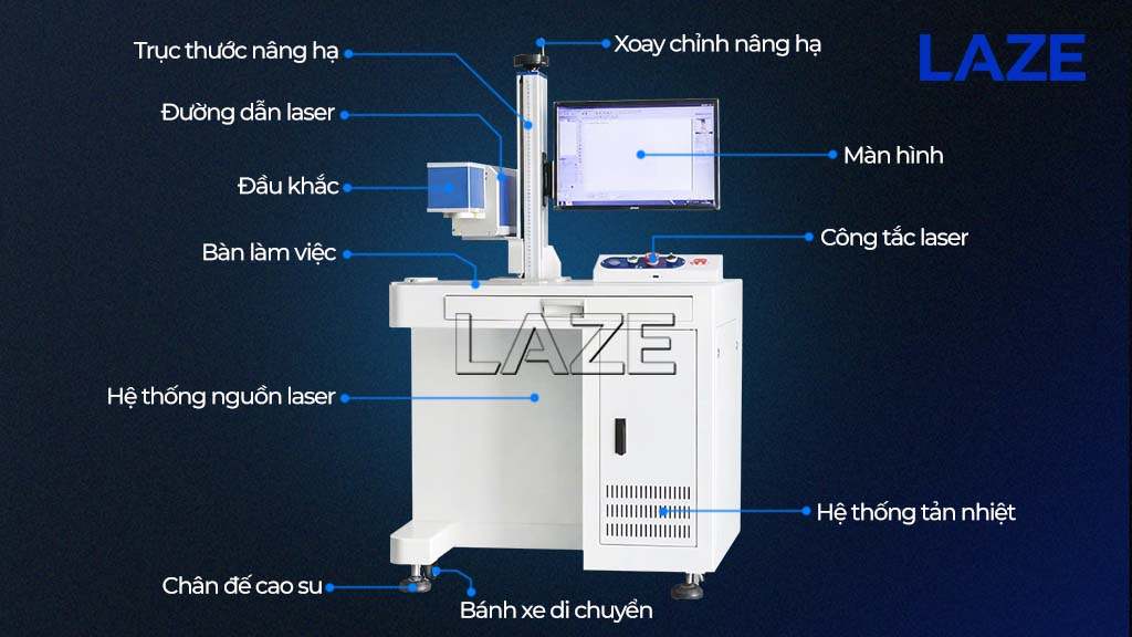 Máy khắc laser CO2 dạng tủ tại LAZE